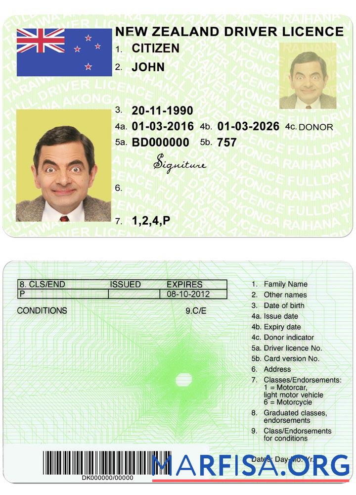 Downloadable NEW ZEALAND green driving license (fully qualified) example